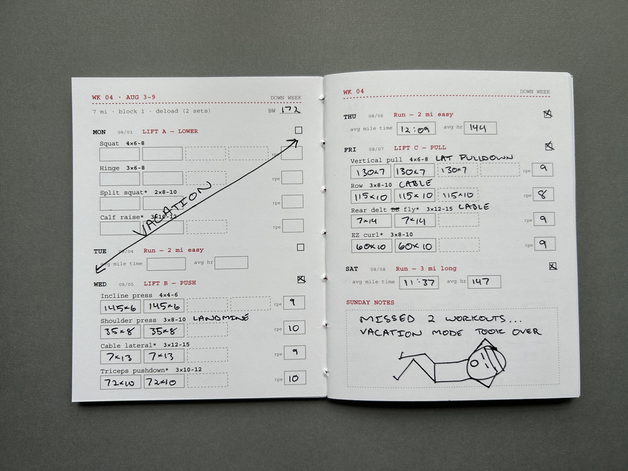 week 04 log